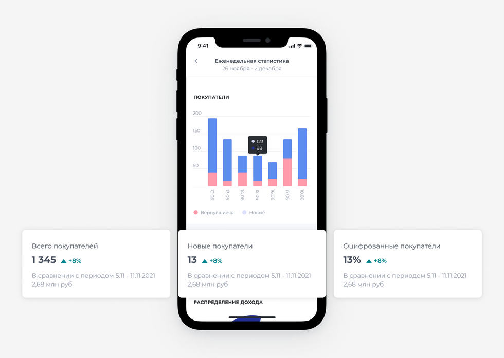 mobile_dashboard