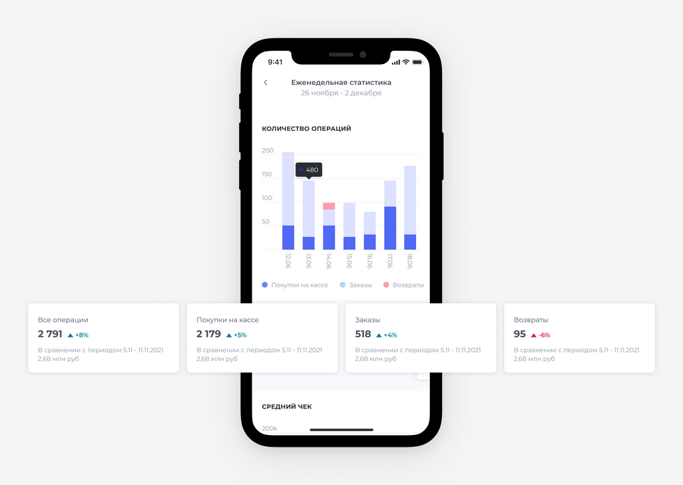 mobile_dashboard