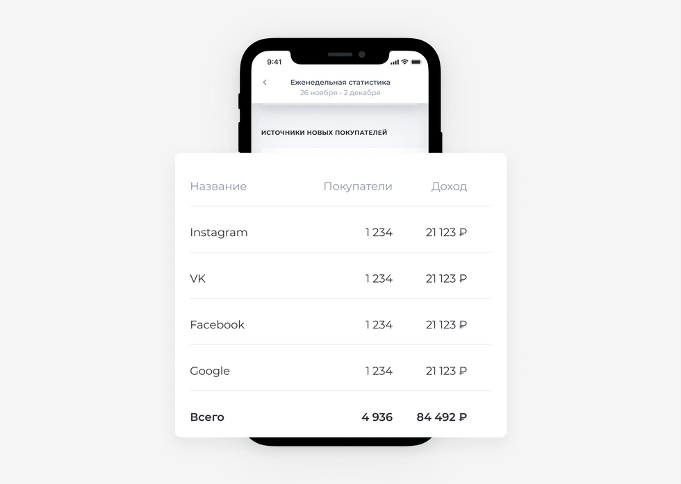 mobile_dashboard