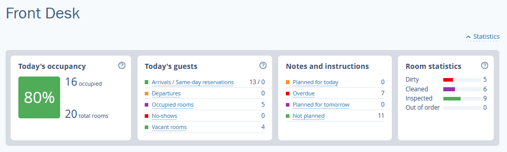 What Is Front Desk what-is-front-desk