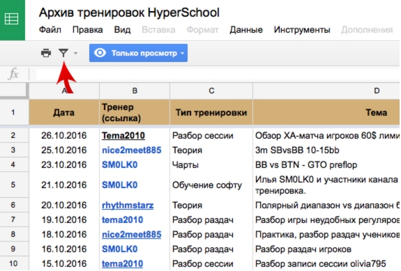 Как сделать в гугл документах блок схему