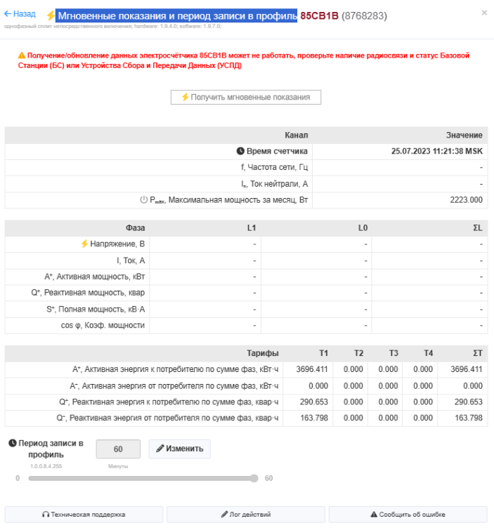Мгновенные показания
