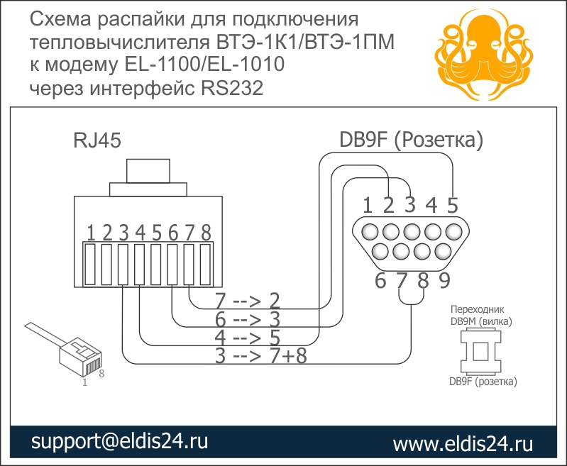 ea7ae8f8f01f22865417a0dfba216aa0.jpg