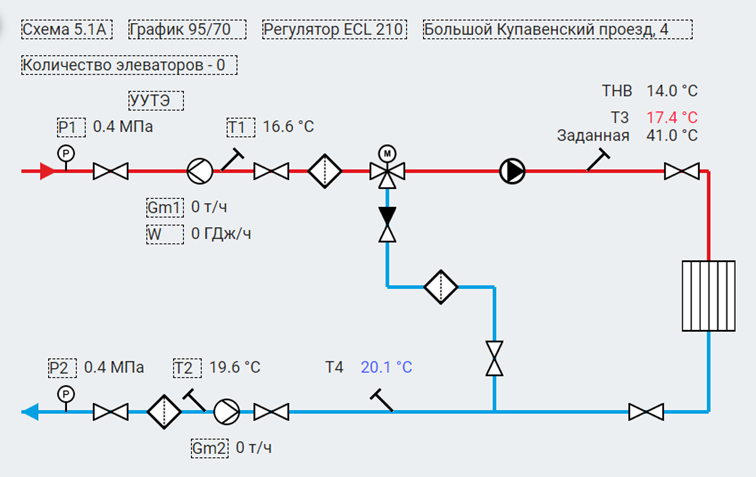 9b44be2358e86b2849c2b67e0b5e35d8.png